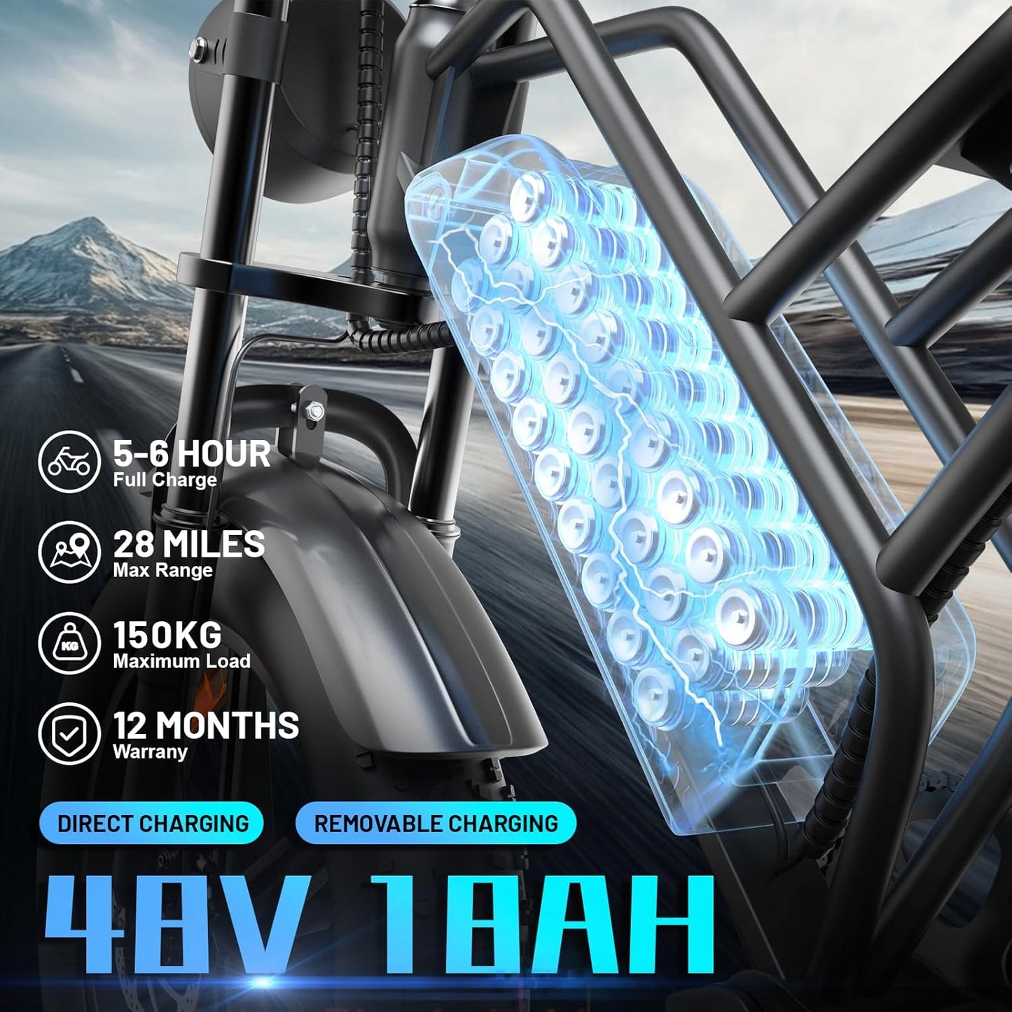 🔥Limited To 50 Units Only $39.99✨E500 20